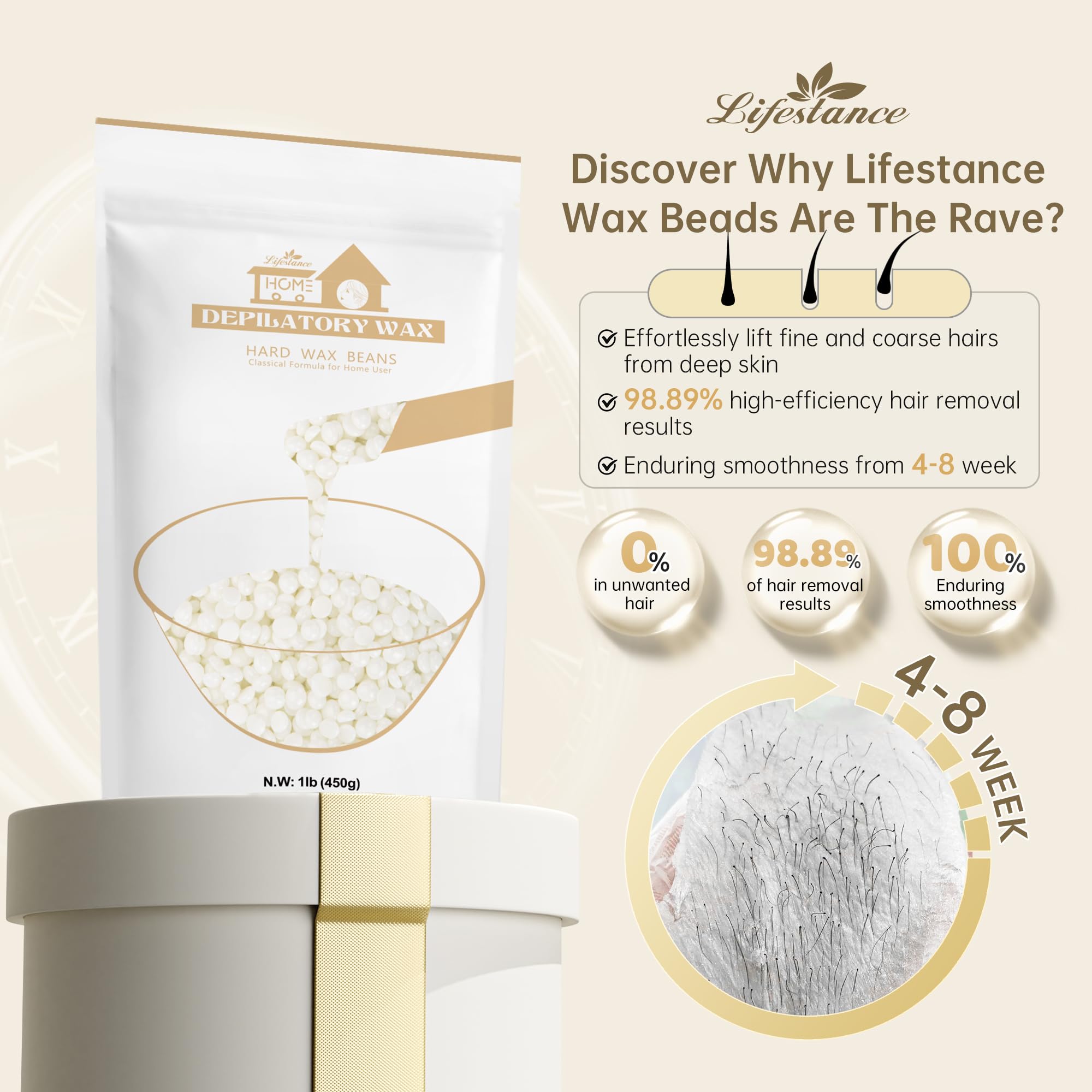 Lifestance Pearl White Wax Beads closeup — unscented formula ideal for sensitive skin.