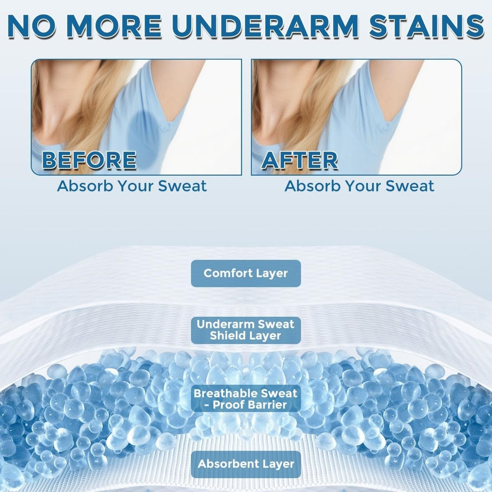 Lifethw travel pack of underarm pads in compact form