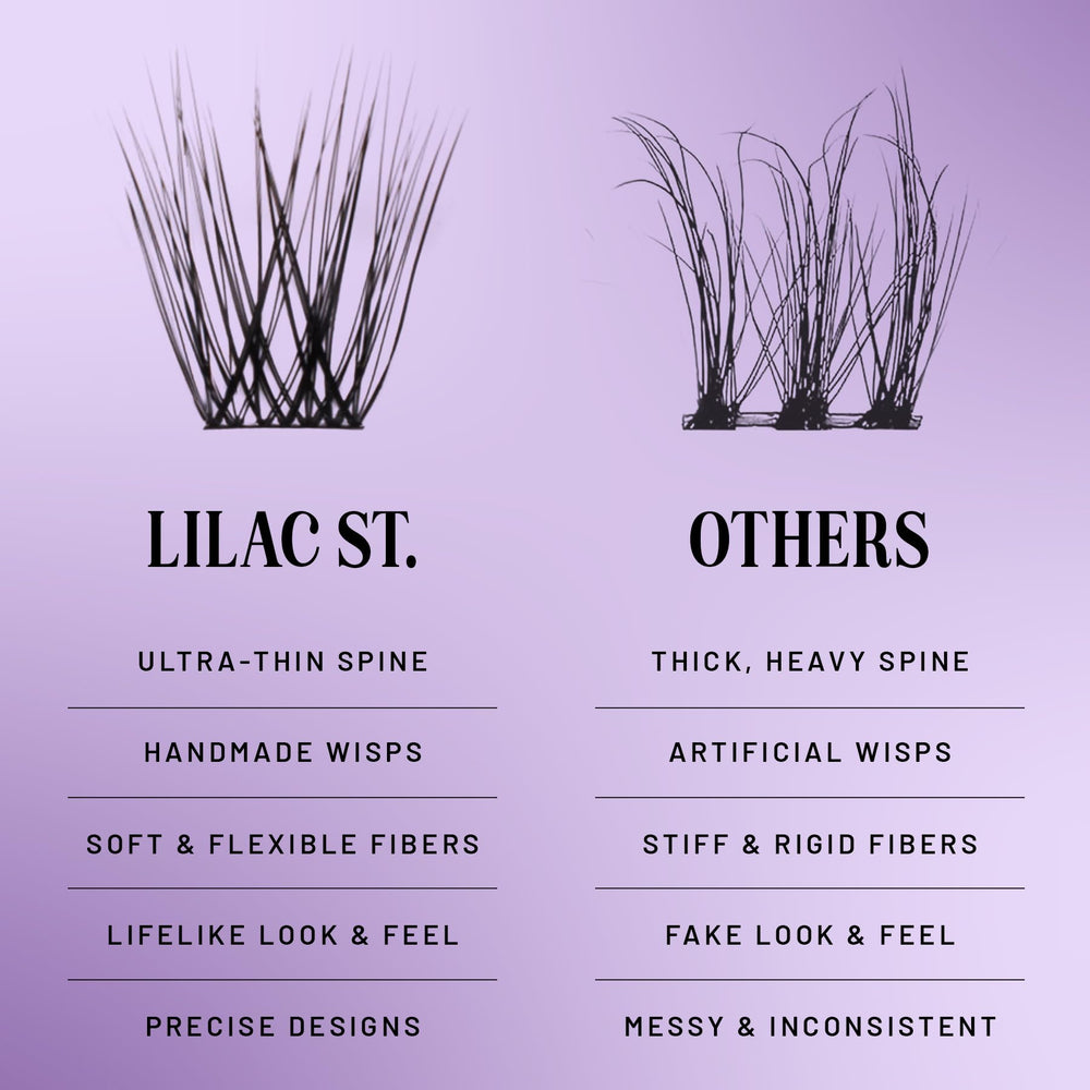 Lilac St. 12mm faux lash clusters create a cat-eye look with flexibility.