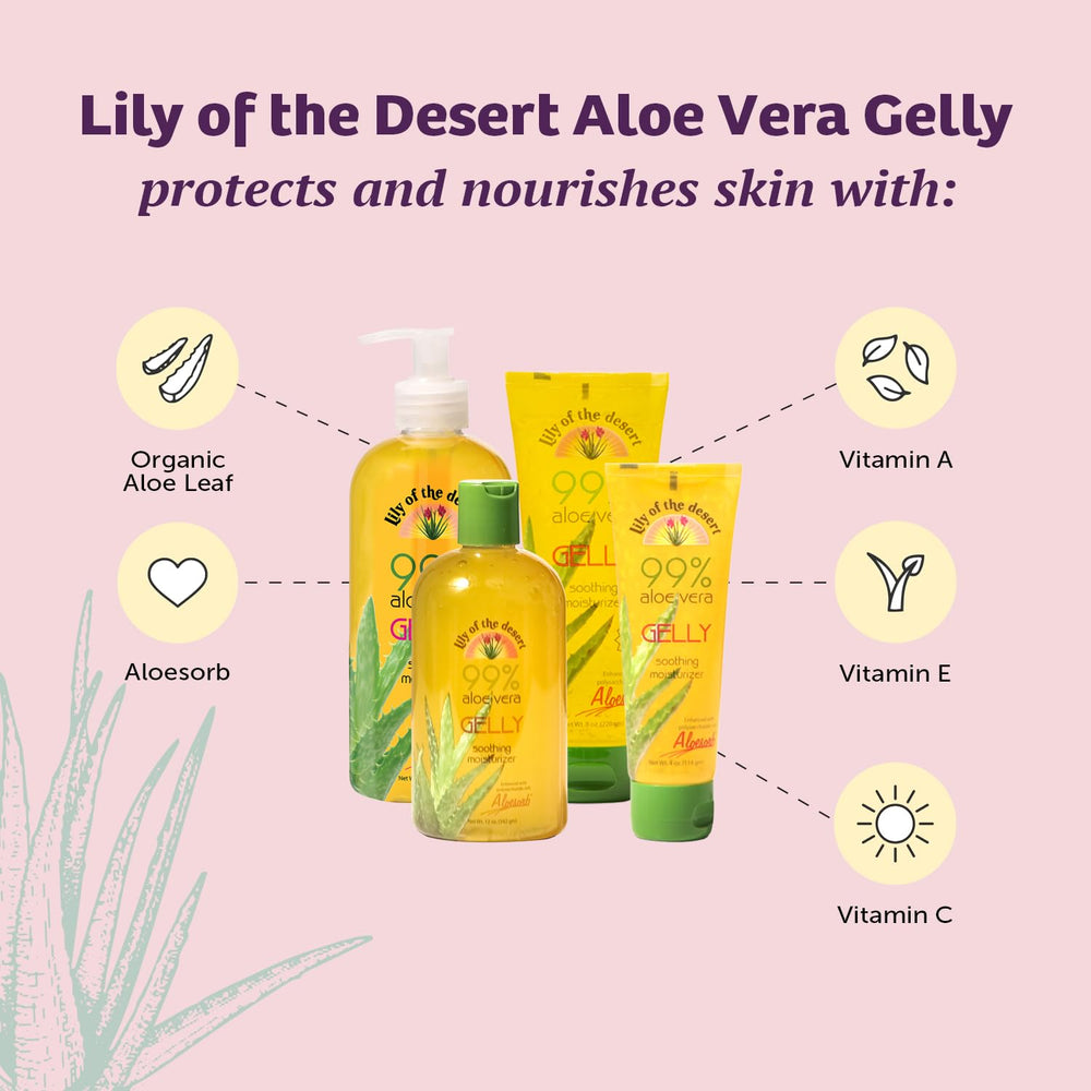 Organic aloe fields show Lily Of The Desert Gelly Moisturizer as a natural hydration source.