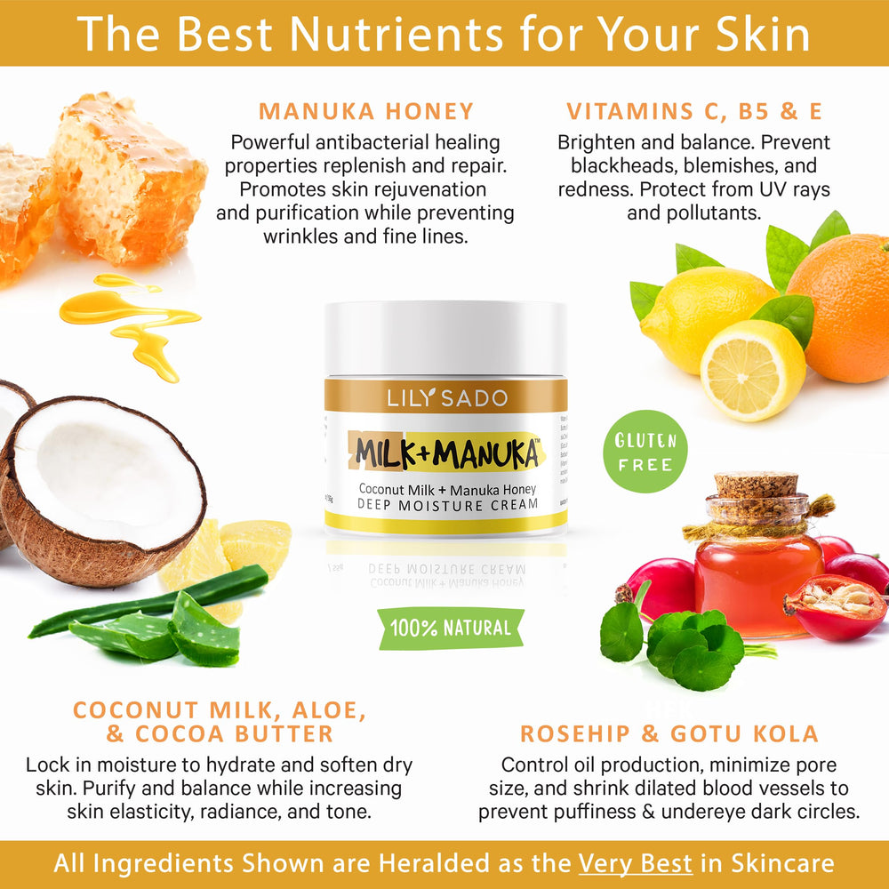 LILY SADO GOTU KOLA antioxidants close-up for improved circulation and glow