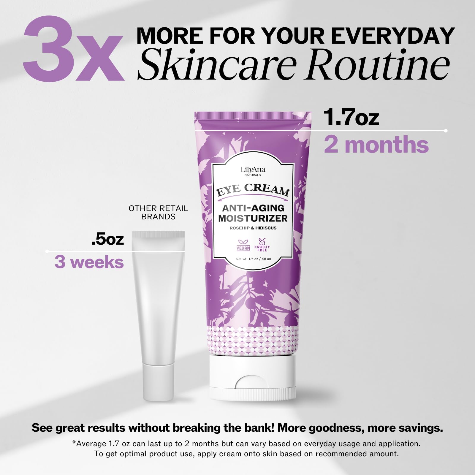 LilyAna Naturals eye cream for day and night use fits daily routines.