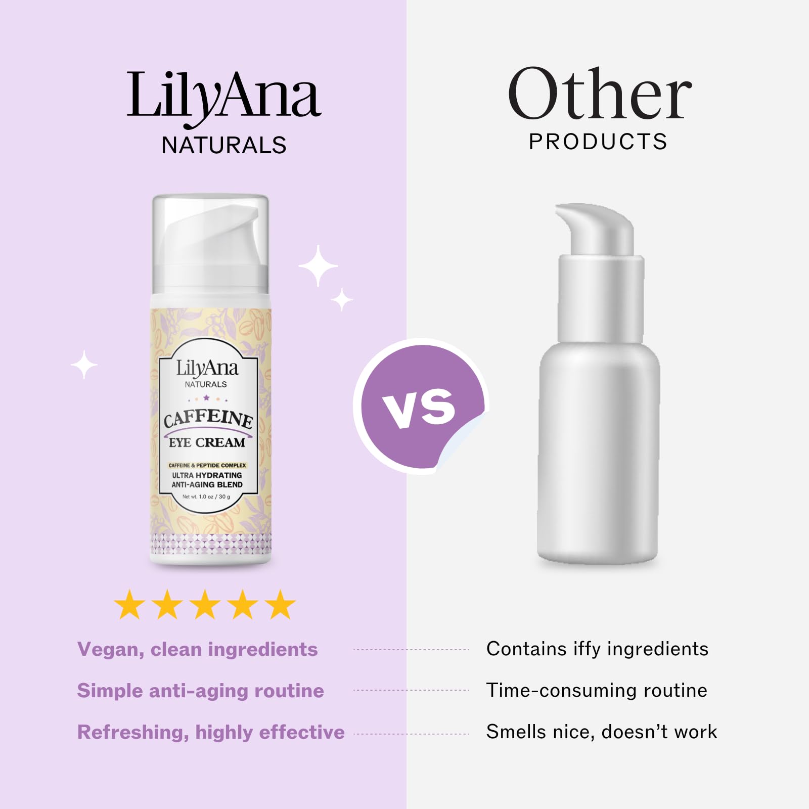 LilyAna Naturals eye cream applied under-eye suggests depuffing and dark circle reduction.