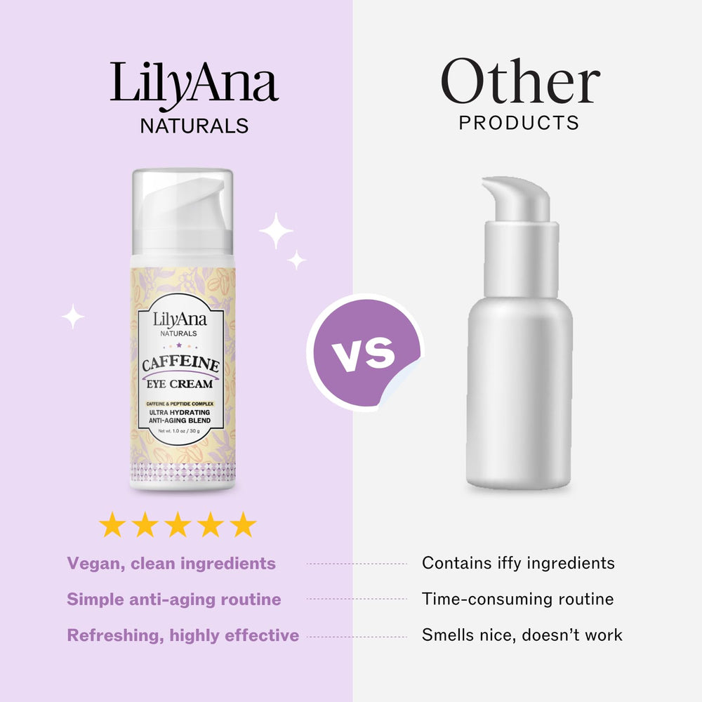 LilyAna Naturals eye cream applied under-eye suggests depuffing and dark circle reduction.