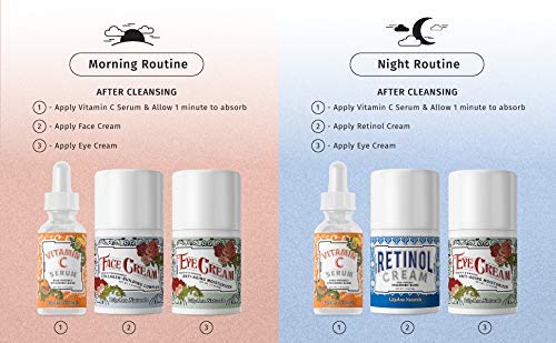 LilyAna Naturals gift set face cream moisturizer jar conveys rich hydration.