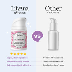 LilyAna Naturals rose distillate ingredient spotlight highlights soothing botanical skin-care benefits.