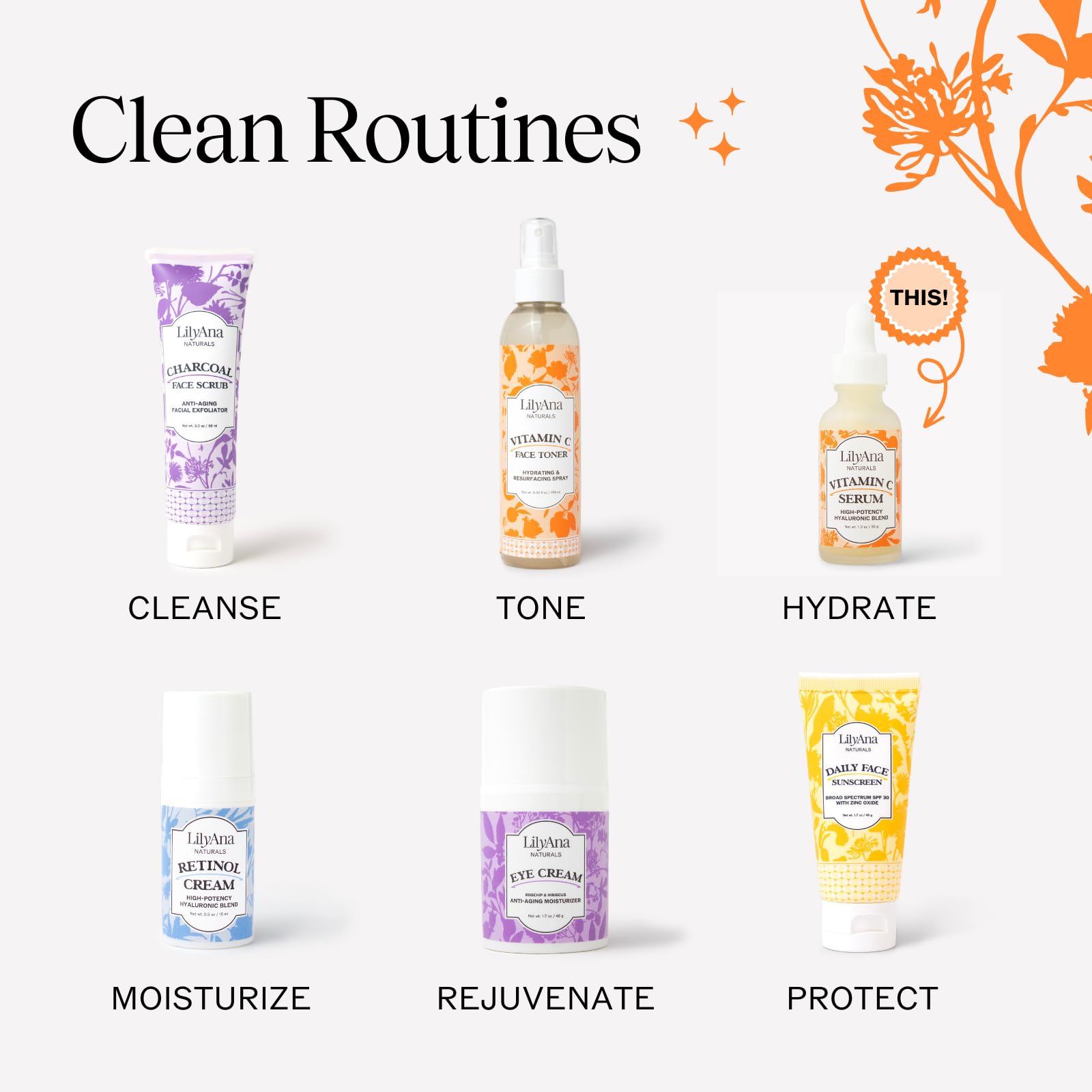 LilyAna Naturals Vitamin C Serum glow after application on skin.
