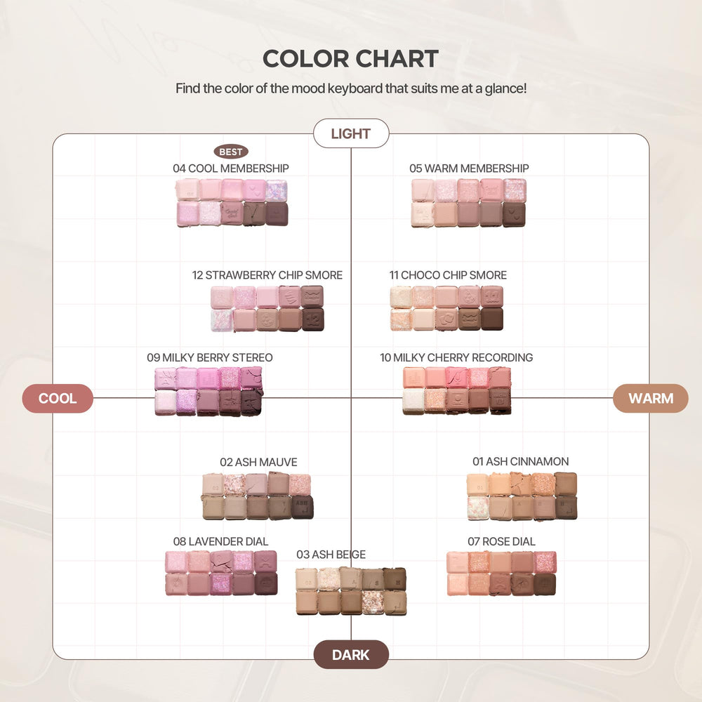 lilybyred Mood Keyboard dome design closeup for smooth even pigment payoff