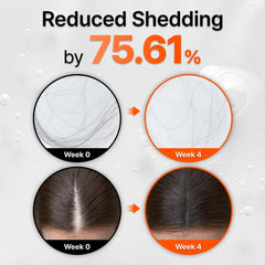 lilyeve GROWTURN heartleaf-exosomes illustration highlights soothing scalp support
