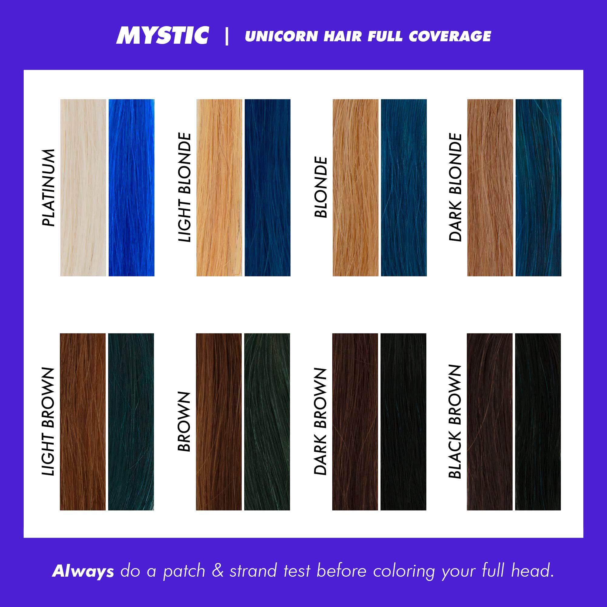 Lime Crime Unicorn Hair Dye conditioning ingredients list highlights fatty acids for moisture.