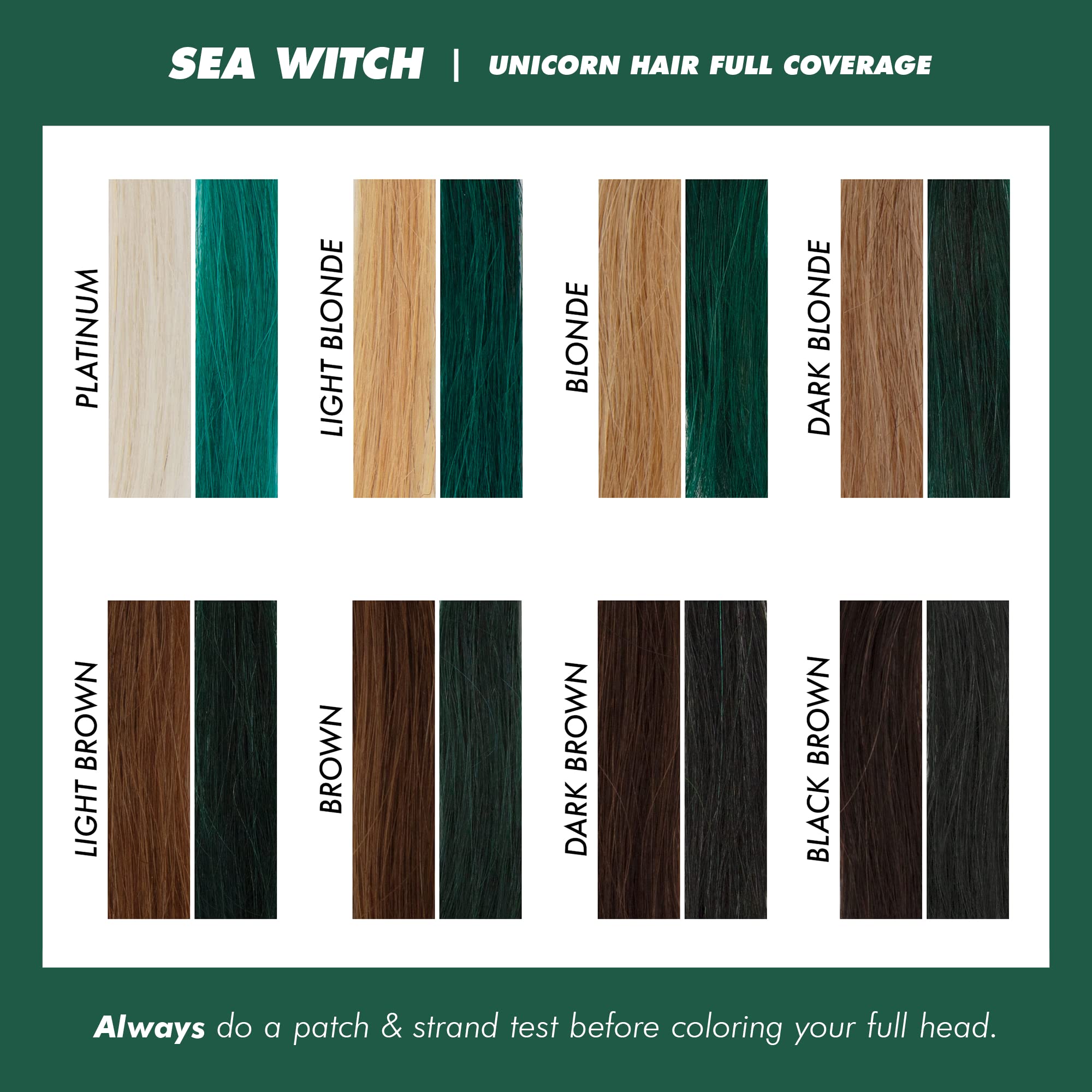Lime Crime Unicorn Hair Dye Sea Witch scent highlights sugary citrus vanilla note