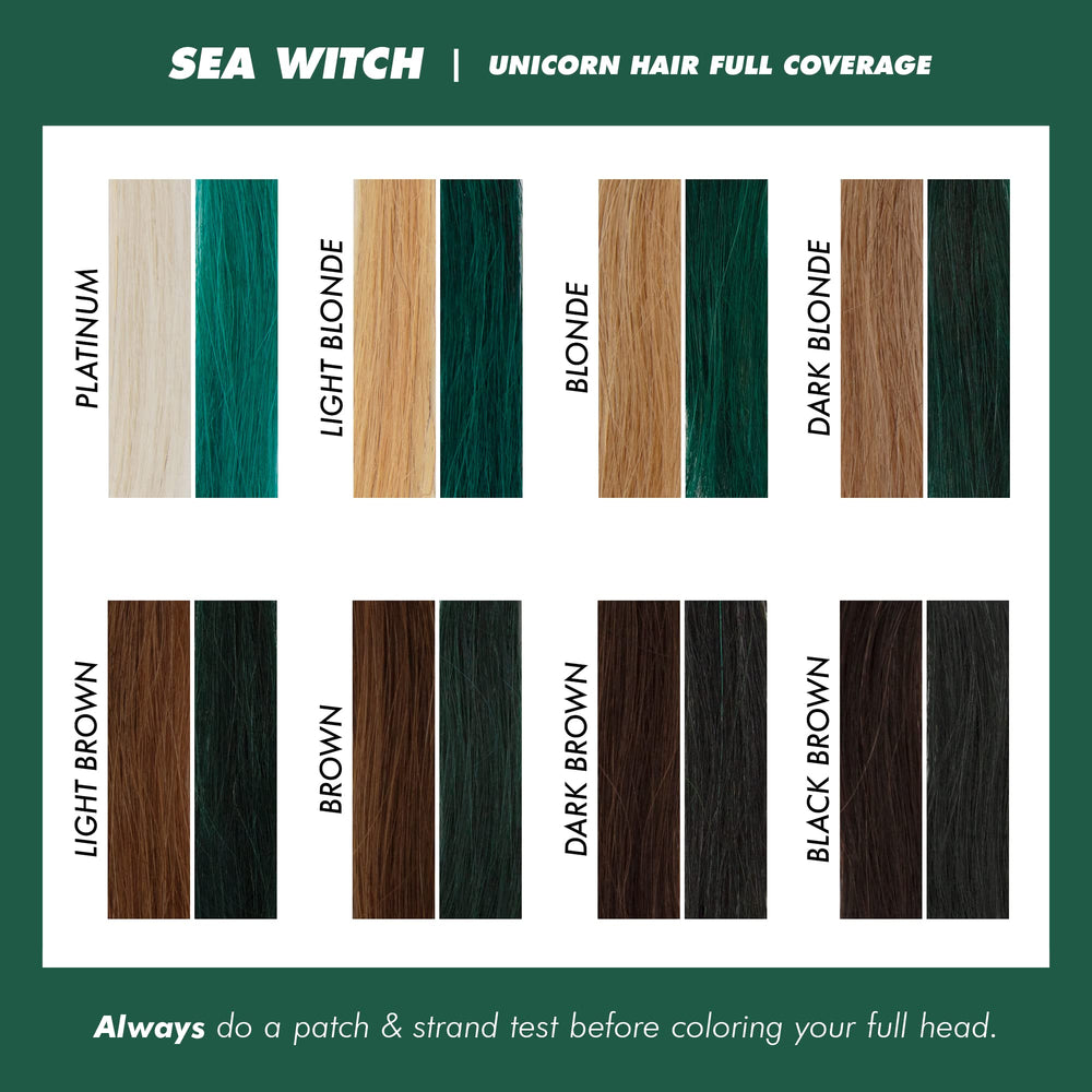 Lime Crime Unicorn Hair Dye Sea Witch scent highlights sugary citrus vanilla note