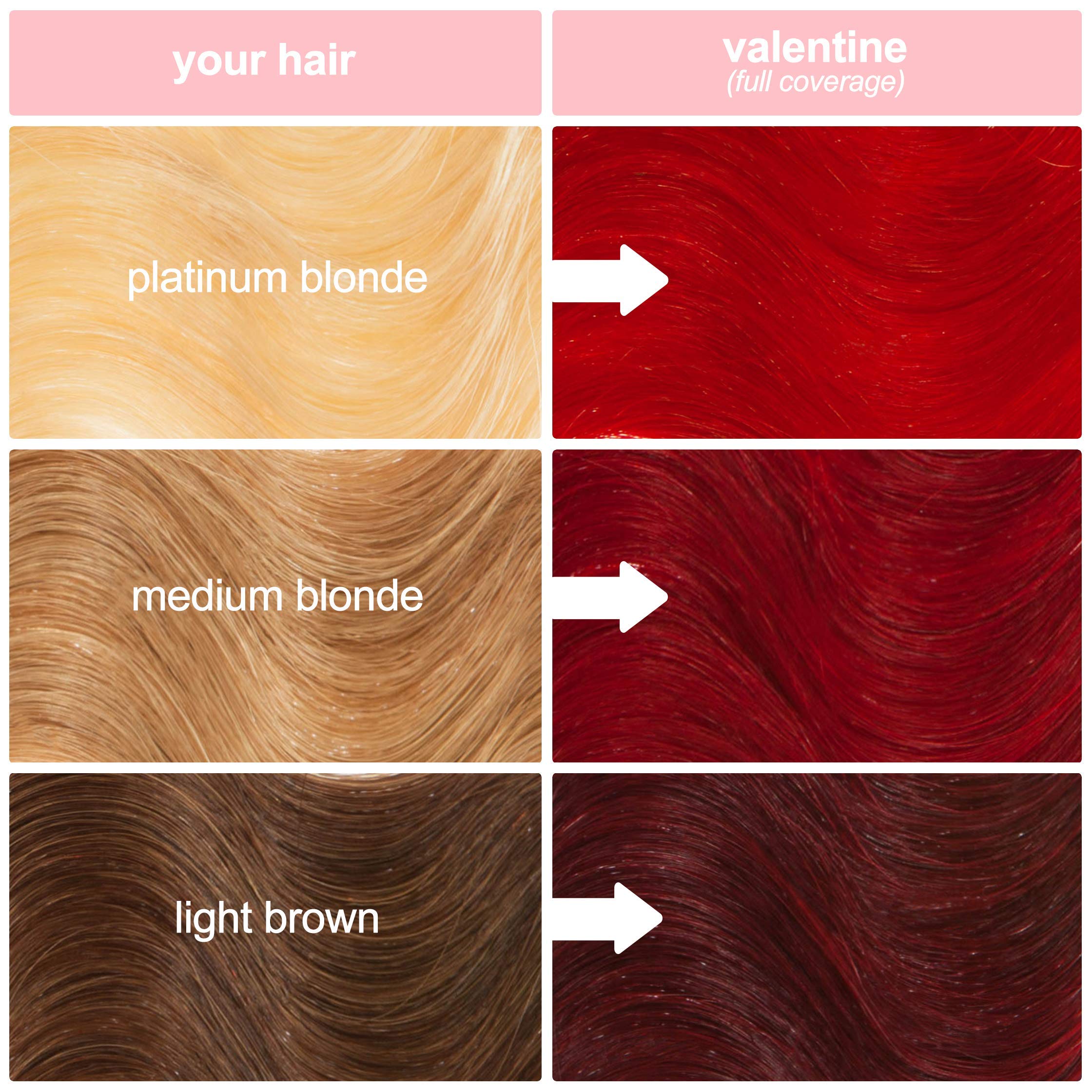 Lime Crime Unicorn Hair Dye Valentine Crimson Red scent close-up highlights citrus vanilla aroma.
