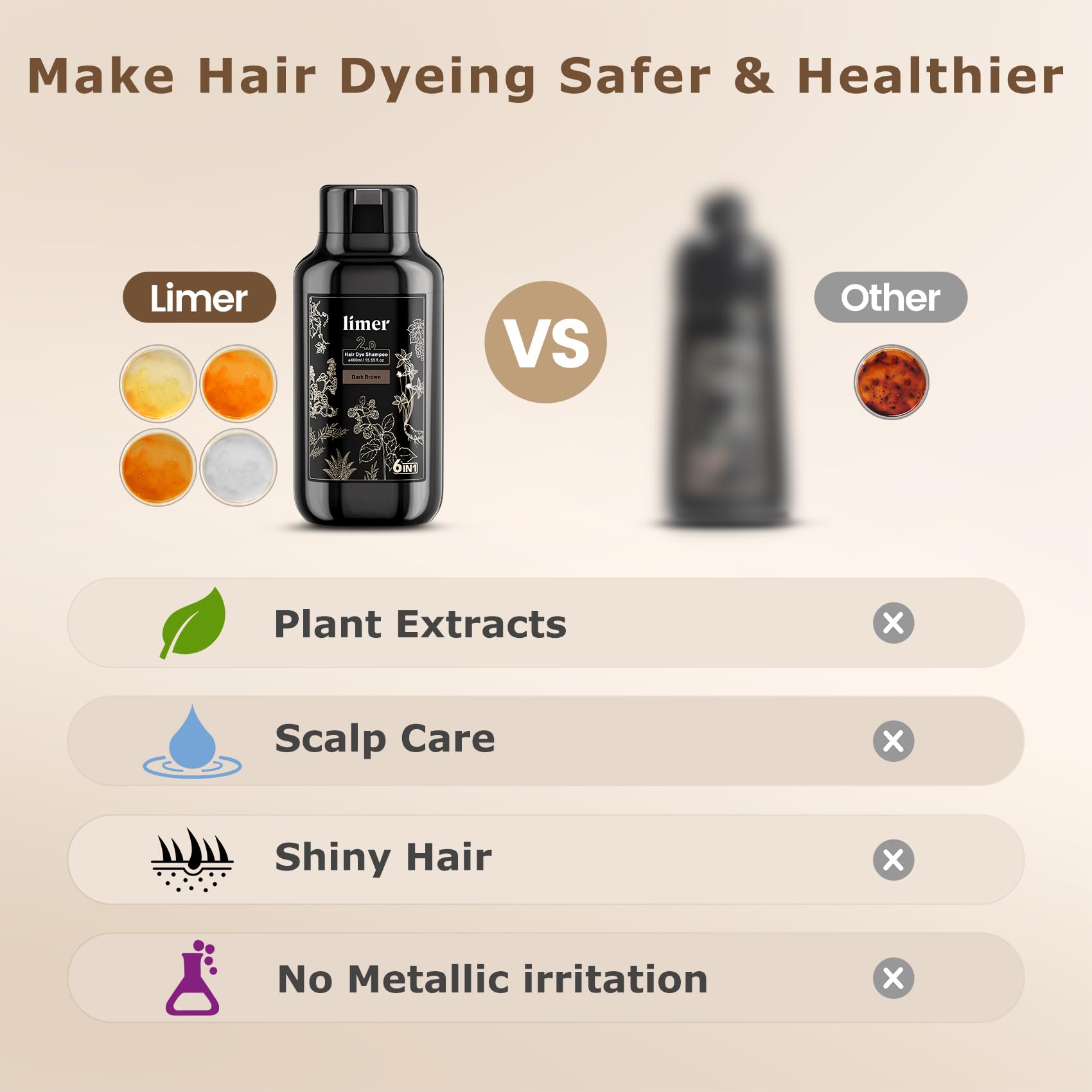 Limer Hair Dye Shampoo ammonia-free design gentle on sensitive scalps