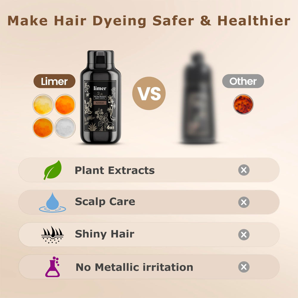 Limer Hair Dye Shampoo ammonia-free design gentle on sensitive scalps