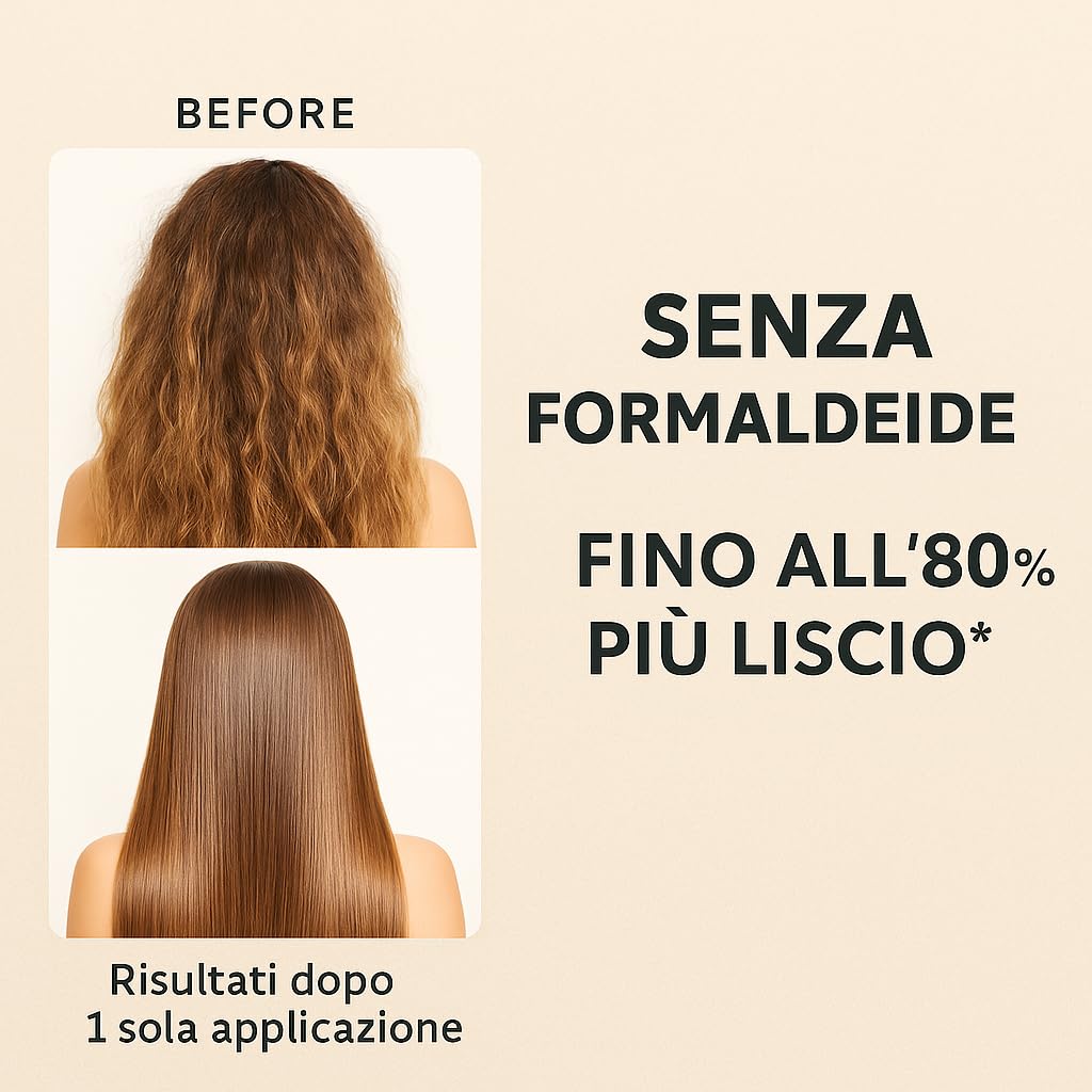 Lina Zapata LZ Laminado final-look reveals glossy, frizz-controlled finish.