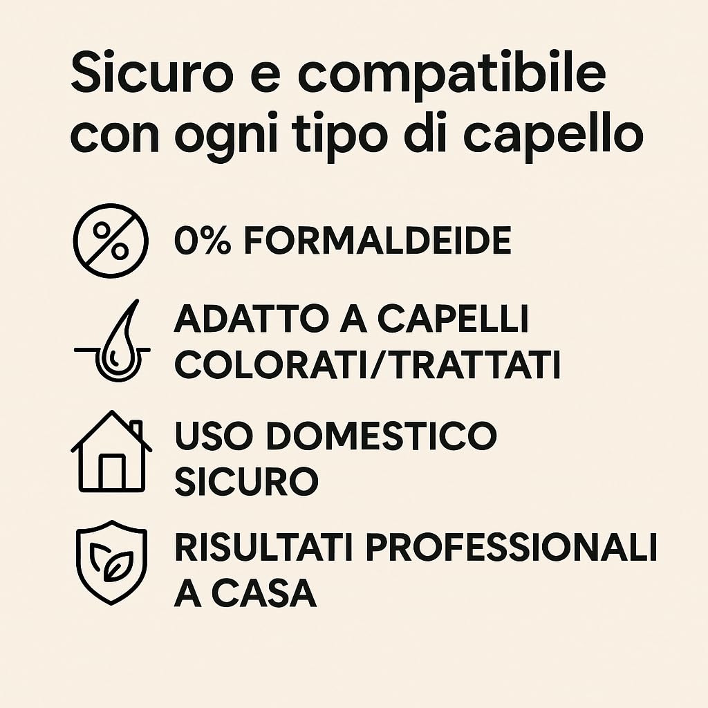 Lina Zapata LZ Laminado heat-protection image suggests shield during styling.