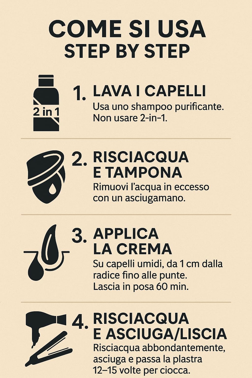 Lina Zapata LZ Laminado oil blend supports conditioning and shine.