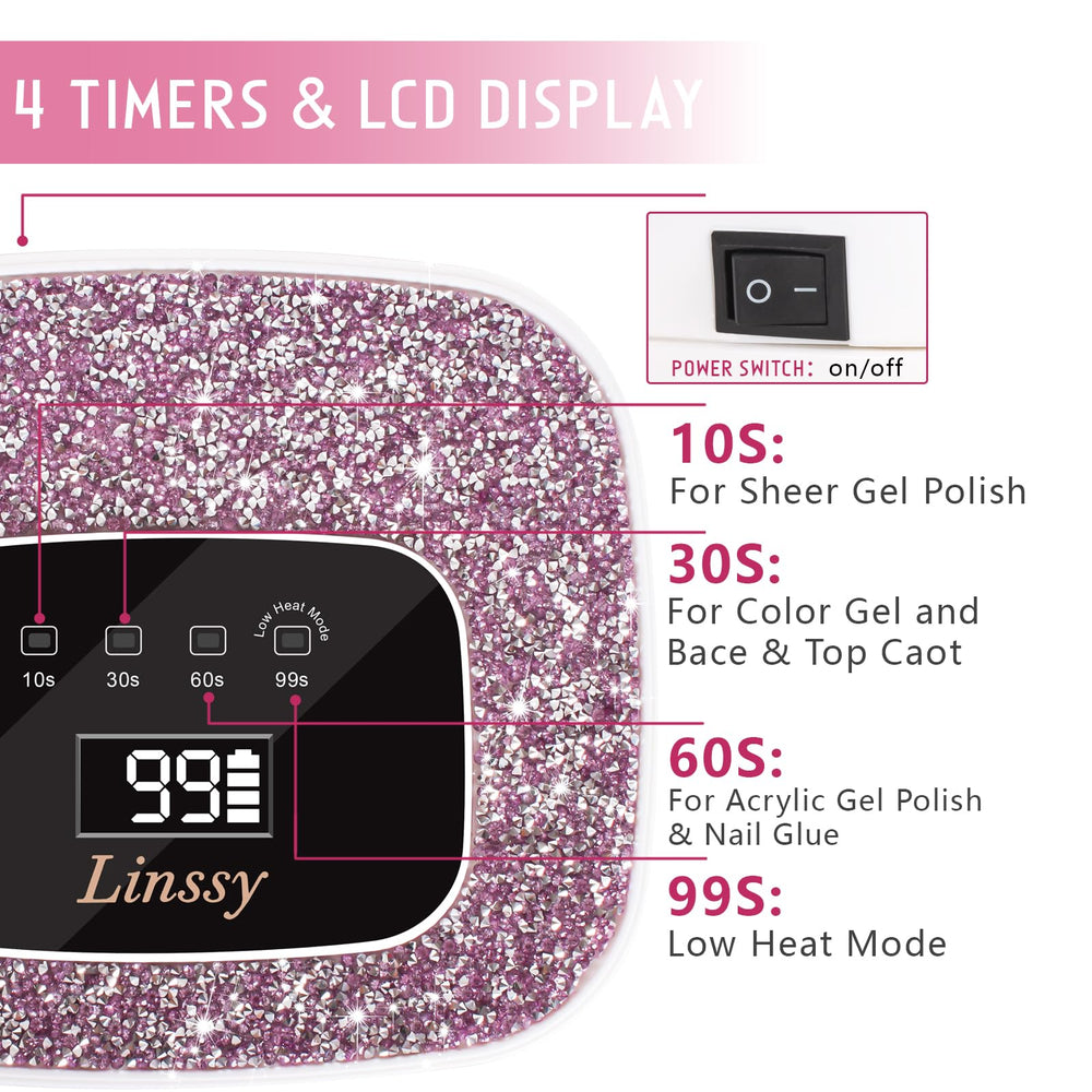 Linssy nail lamp highlighting 4 timing presets for precise curing across gel polishes.
