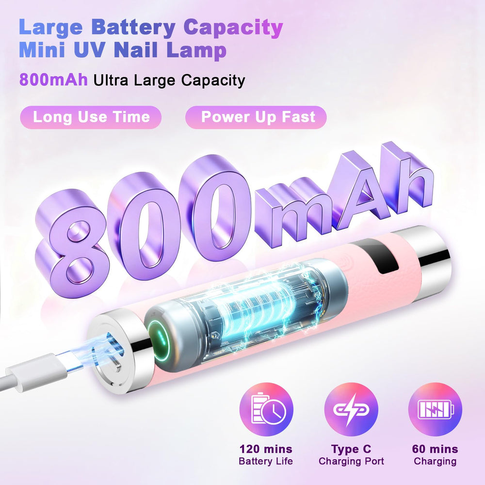 Linssy LED display on nail lamp showing timer for easy curing control