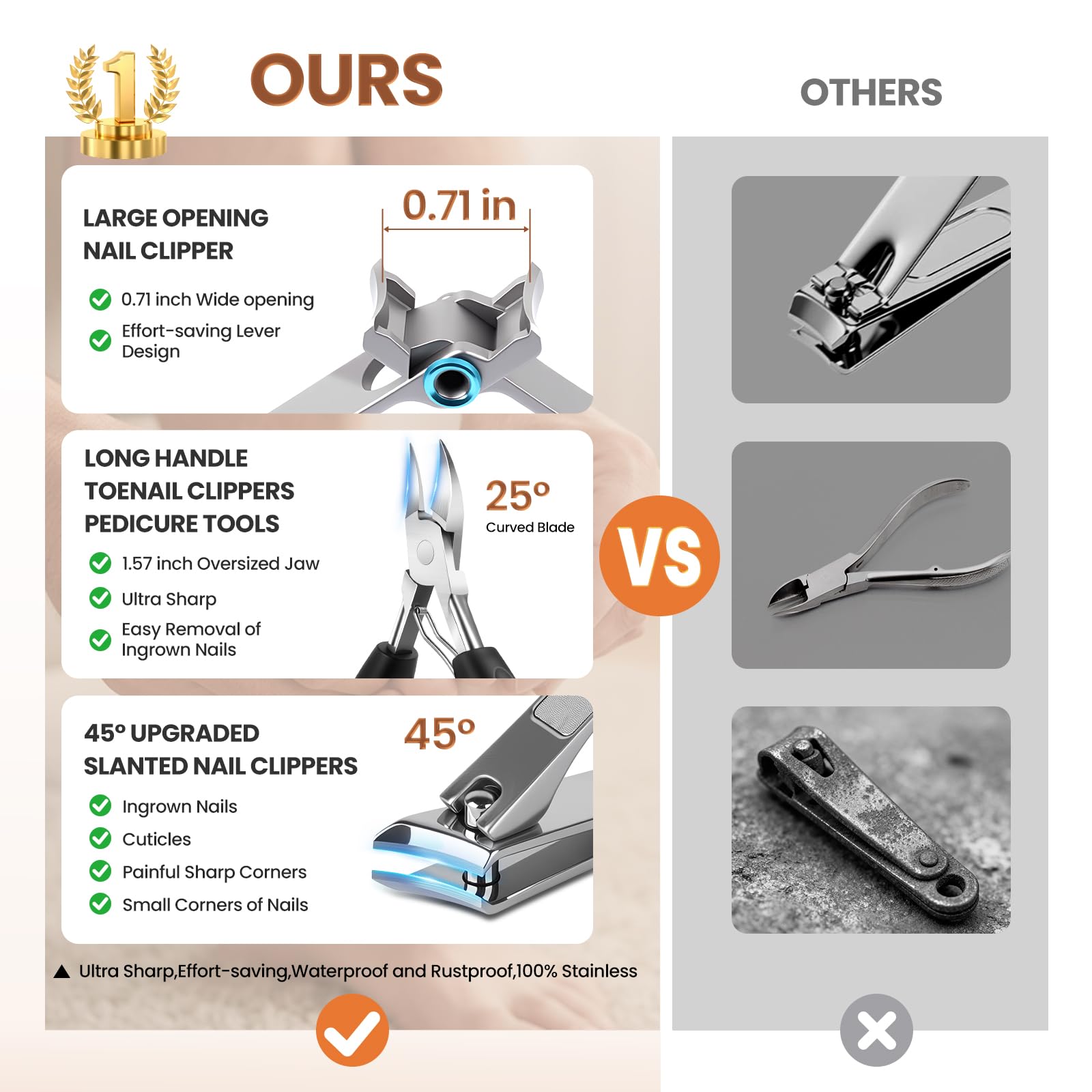 LIONVISON Ingrown Toenail Removal Kit ingrown correction tools supporting nail growth health.