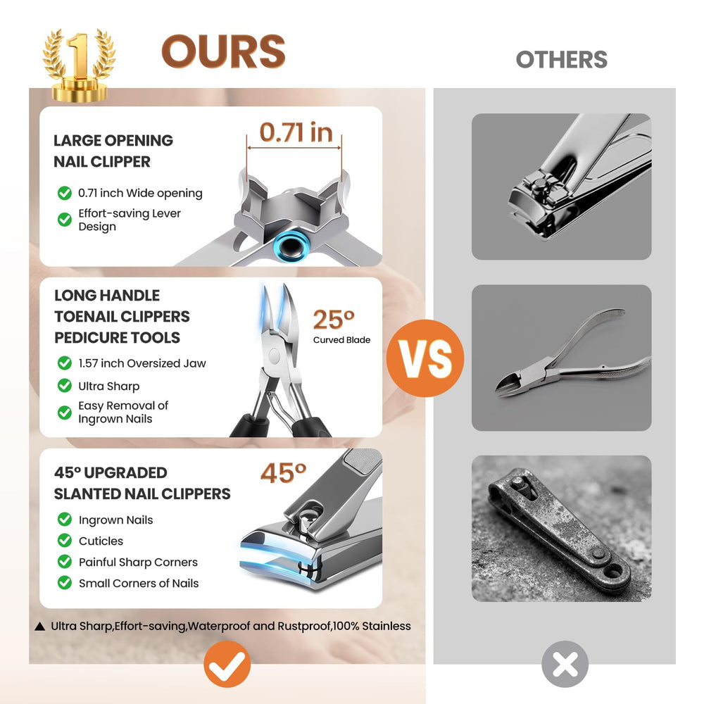 LIONVISON Ingrown Toenail Removal Kit ingrown correction tools supporting nail growth health.