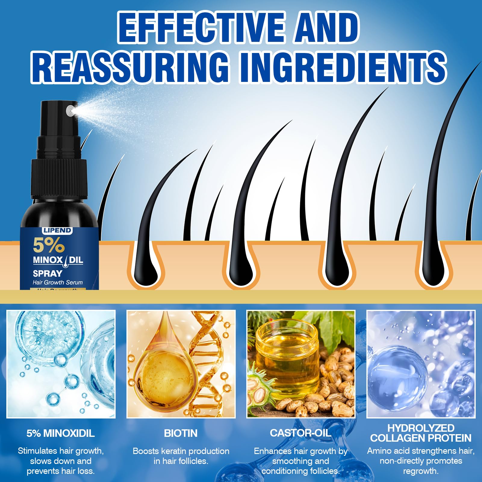 Lipend Minoxidil bottle pump close-up for precise dosing.