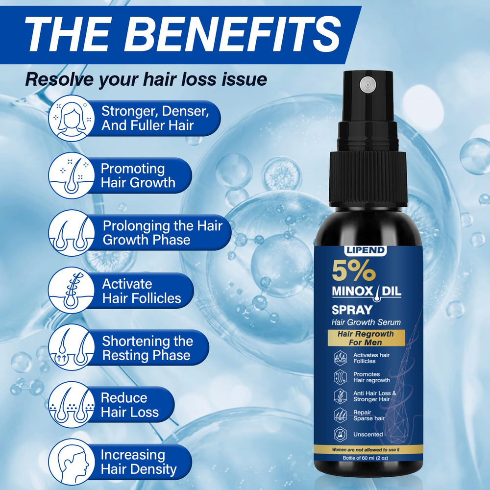 Lipend Minoxidil hair density close-up on scalp.