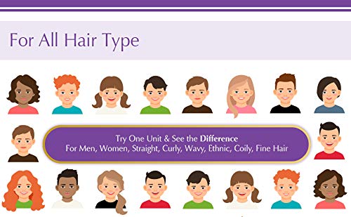 Lipogaine Big 5 works for all hair types, supporting fuller-looking hair.