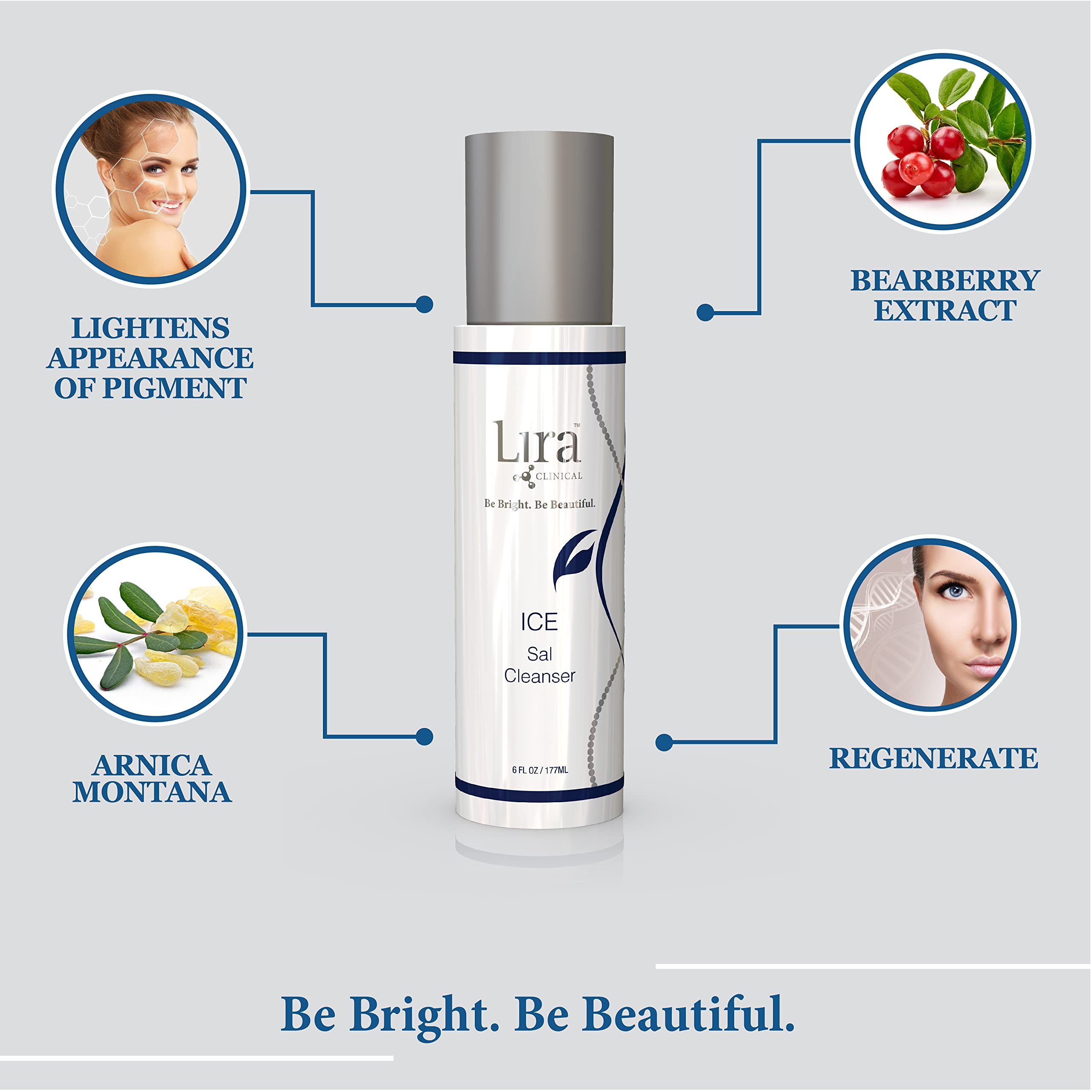 Lira Clinical ICE Sal Cleanser highlights plant stem cells and peptides for balance.