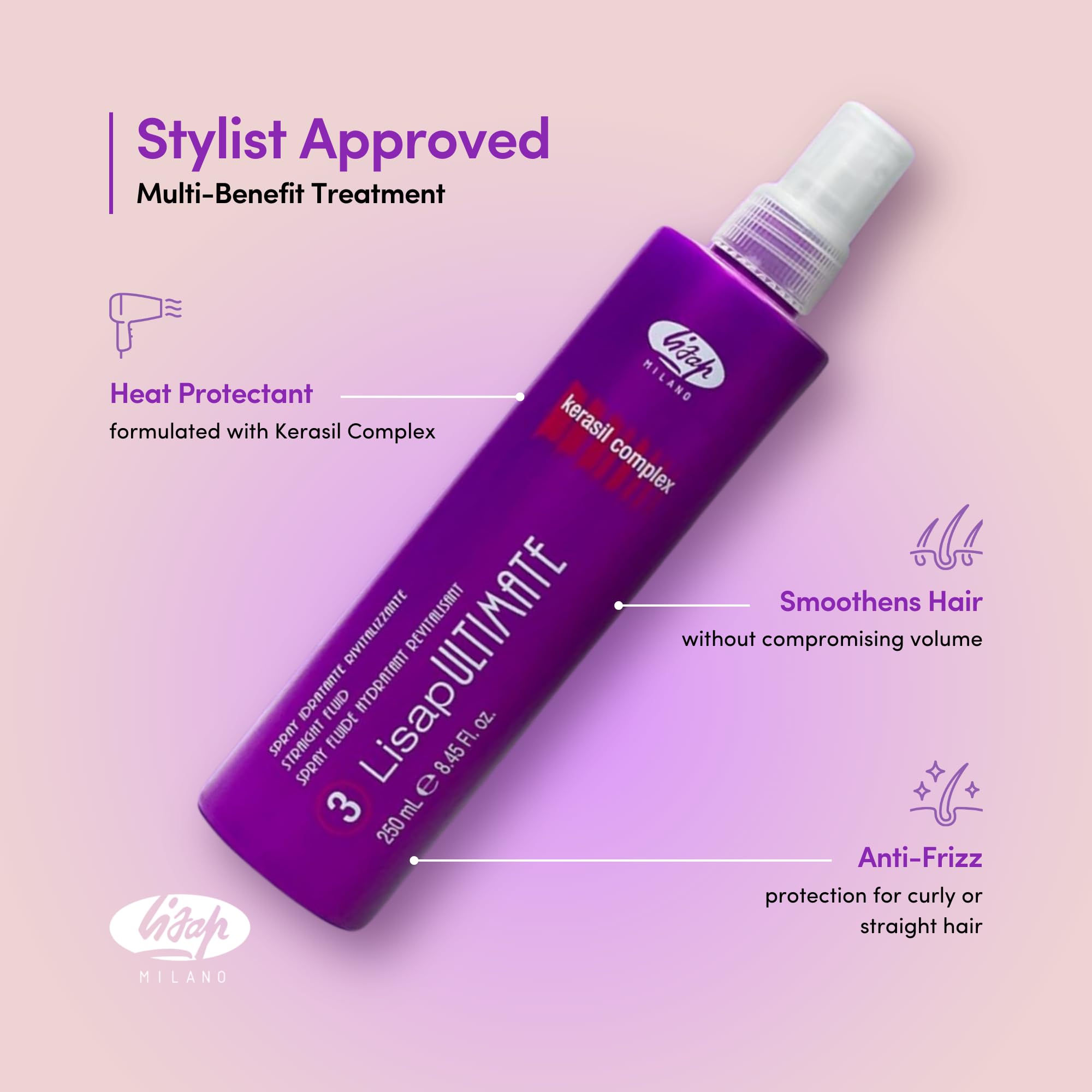 Lisap Heat Protectant close-up of frizz-free shiny hair