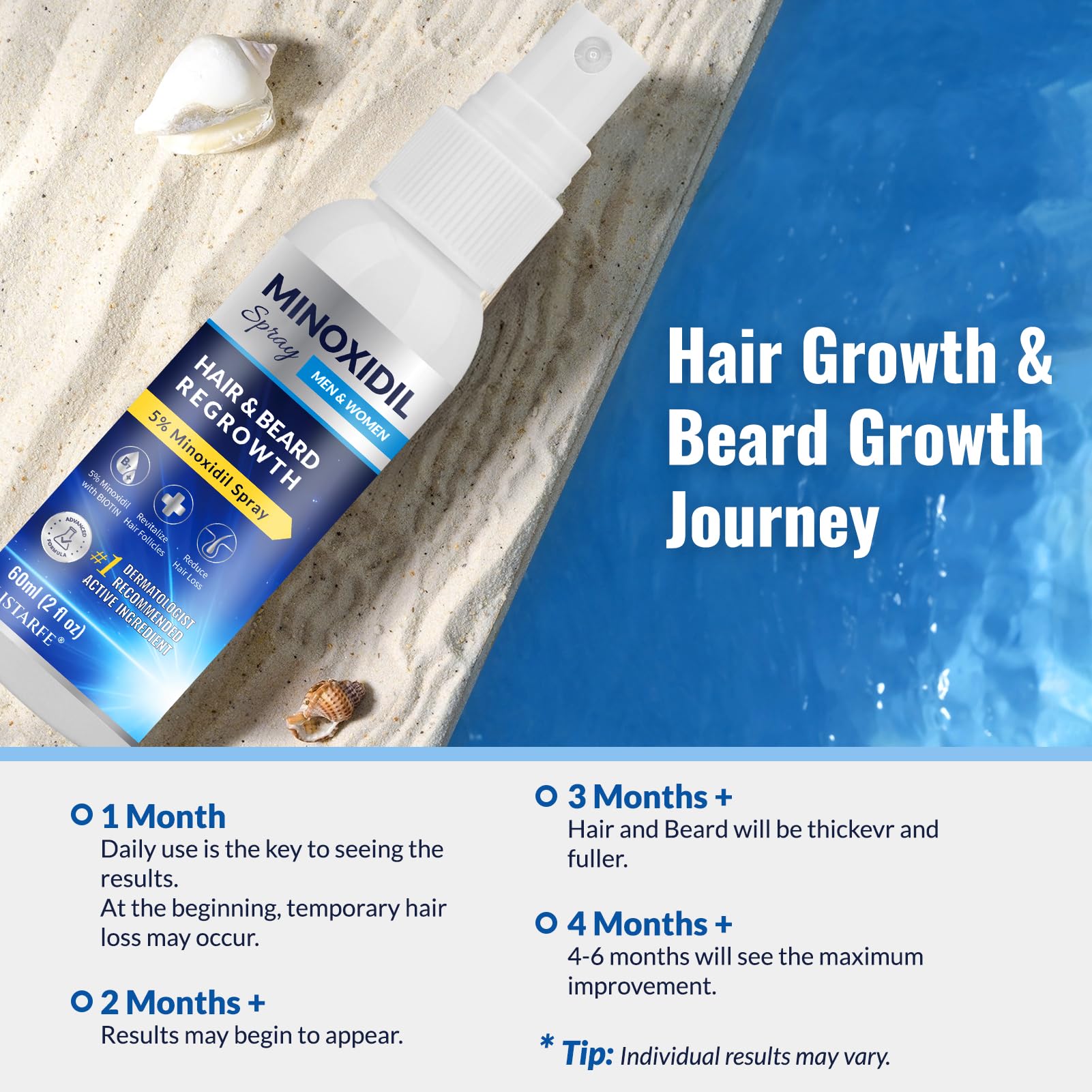 Listarfe 5% Minoxidil for women's hair growth with subtle finish.