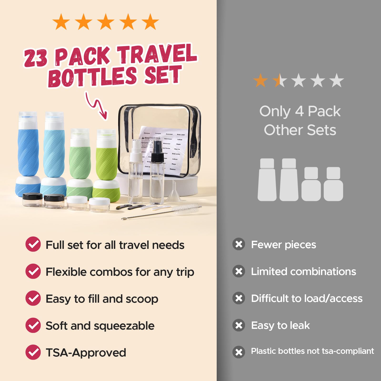 LitBear TSA-approved clear bag keeps bottles secure and compliant