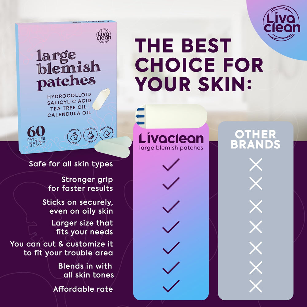 LivaClean hydrocolloid technology delivers protective coverage against oil and impurities overnight.