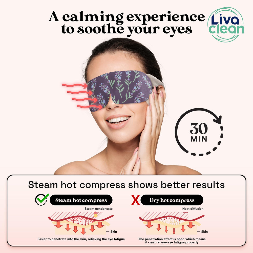 LivaClean dark circles and puffiness relief concept with warmth