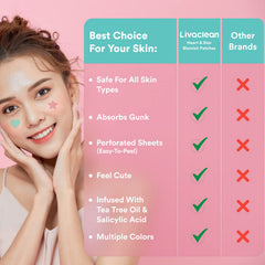 LivaClean hydrocolloid clear patch on skin blends discreetly