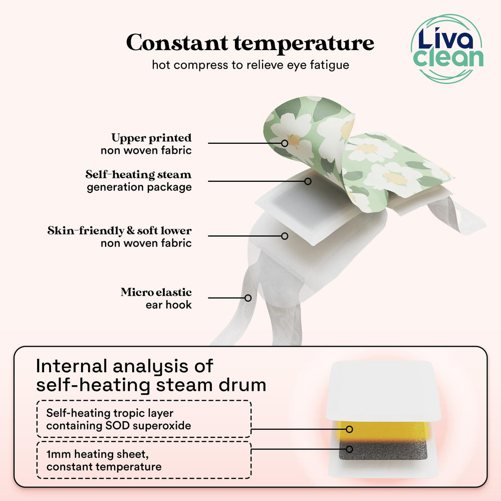 LivaClean lavender chamomile unscented variants package with calming options