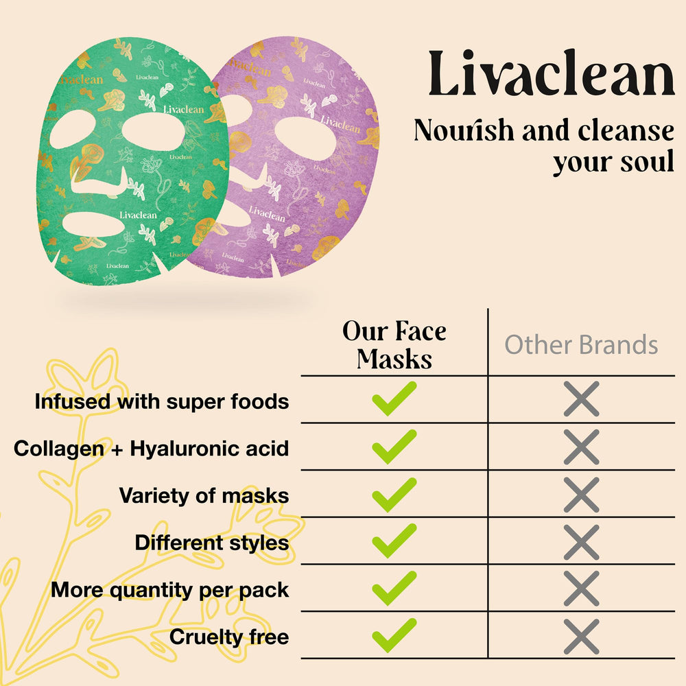 LivaClean niacinamide ingredient list highlight, suggesting improved skin tone balance