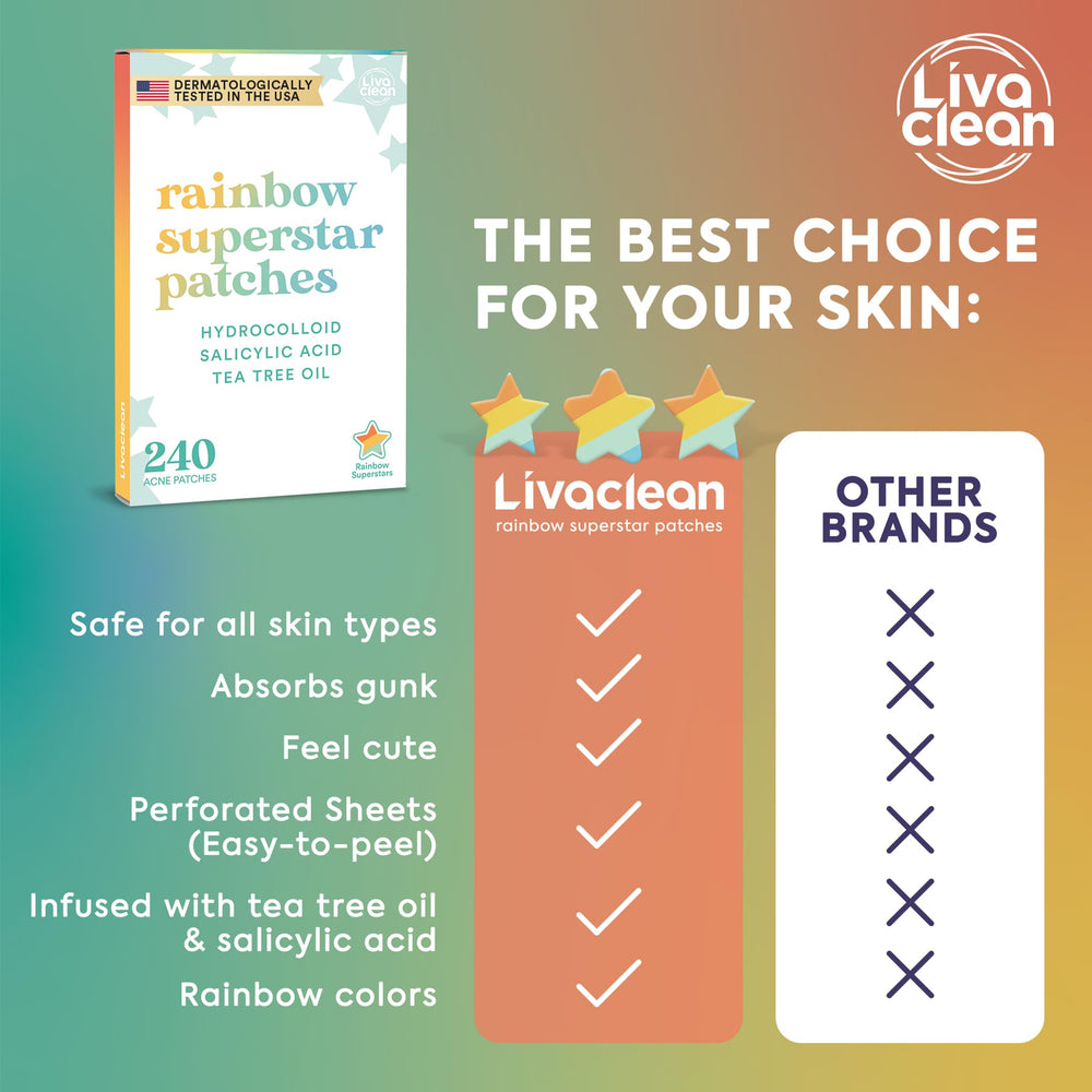 LivaClean Rainbow star patches on skin demonstrate discreet daily patching with rainbow colors.