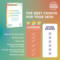 LivaClean Rainbow star patches on skin demonstrate discreet daily patching with rainbow colors.
