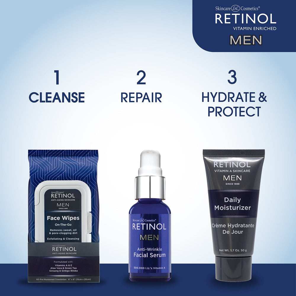 LIVAURA Retinol Men Wipes travel-size pack ideal for gym and travel