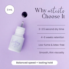 LivBay Mini Livvy application with lashes demonstrates precision placement.