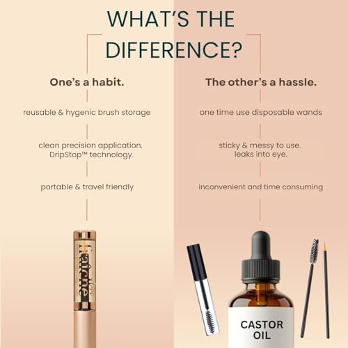 Live Fraiche gift-ready packaging suitable for natural lash care gifts