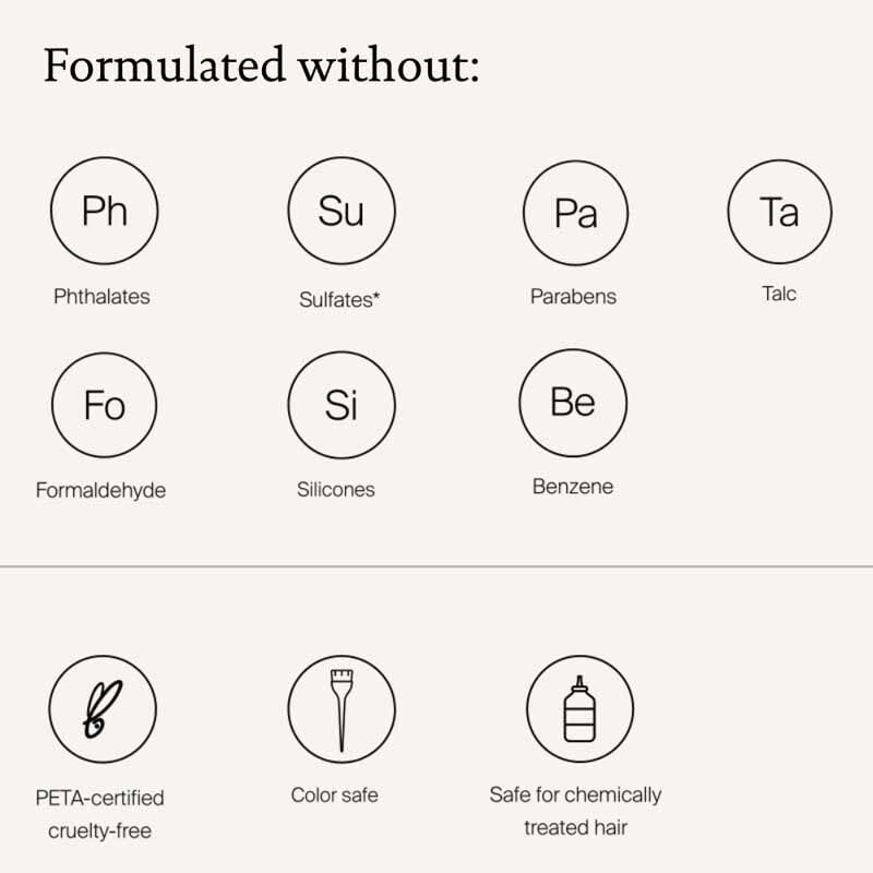 Living Proof dry shampoo two-pack label close-up communicates value.
