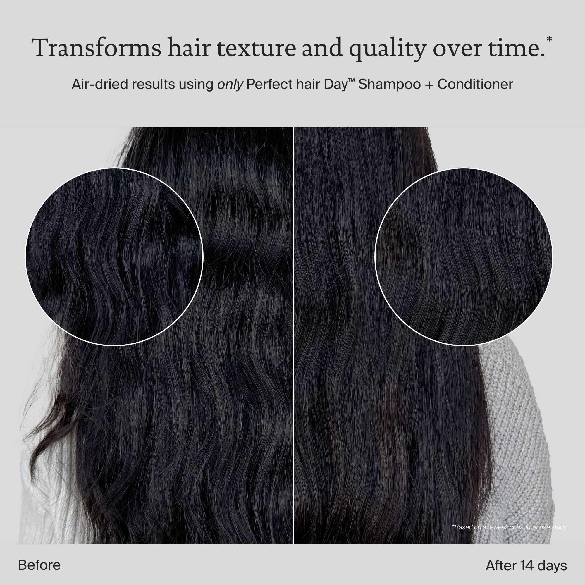 Living Proof Perfect Hair Day Shampoo foamy texture during washing for a comfortable feel.