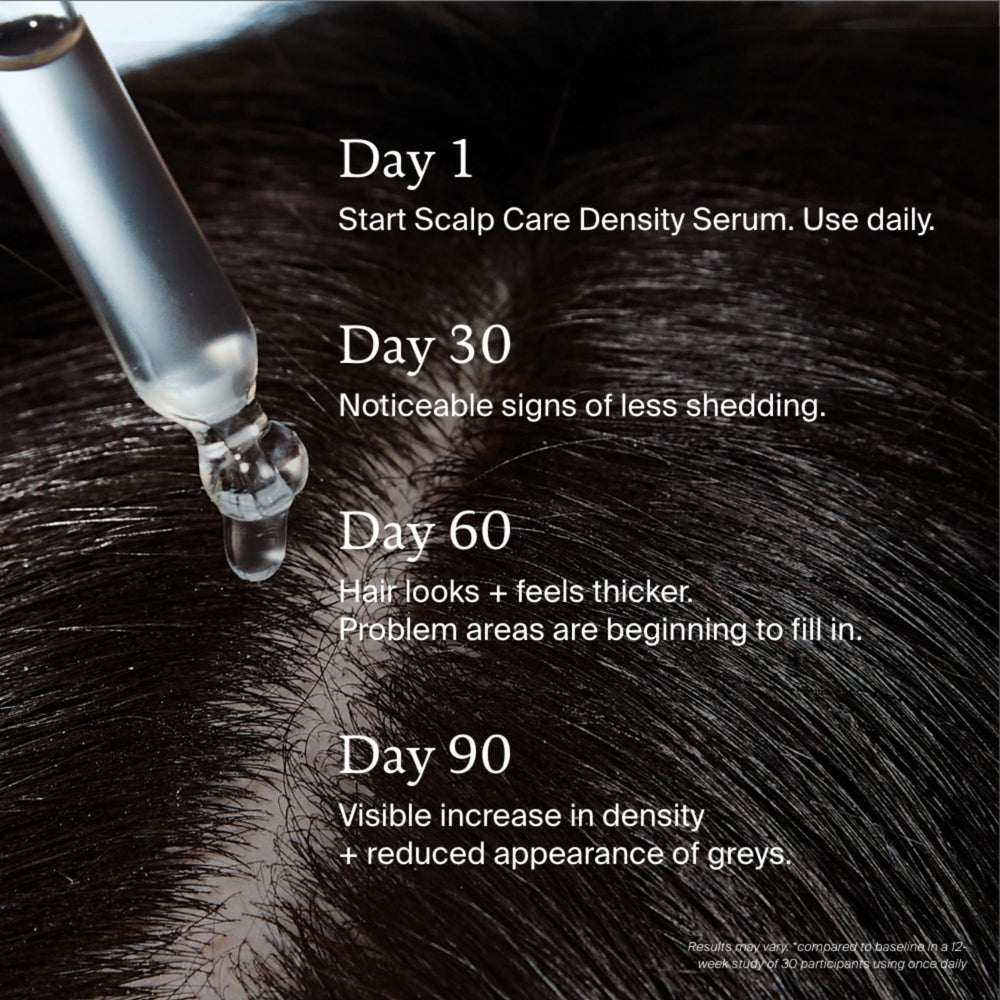 Model demonstrates fuller-looking roots with Living Proof Scalp Density Serum