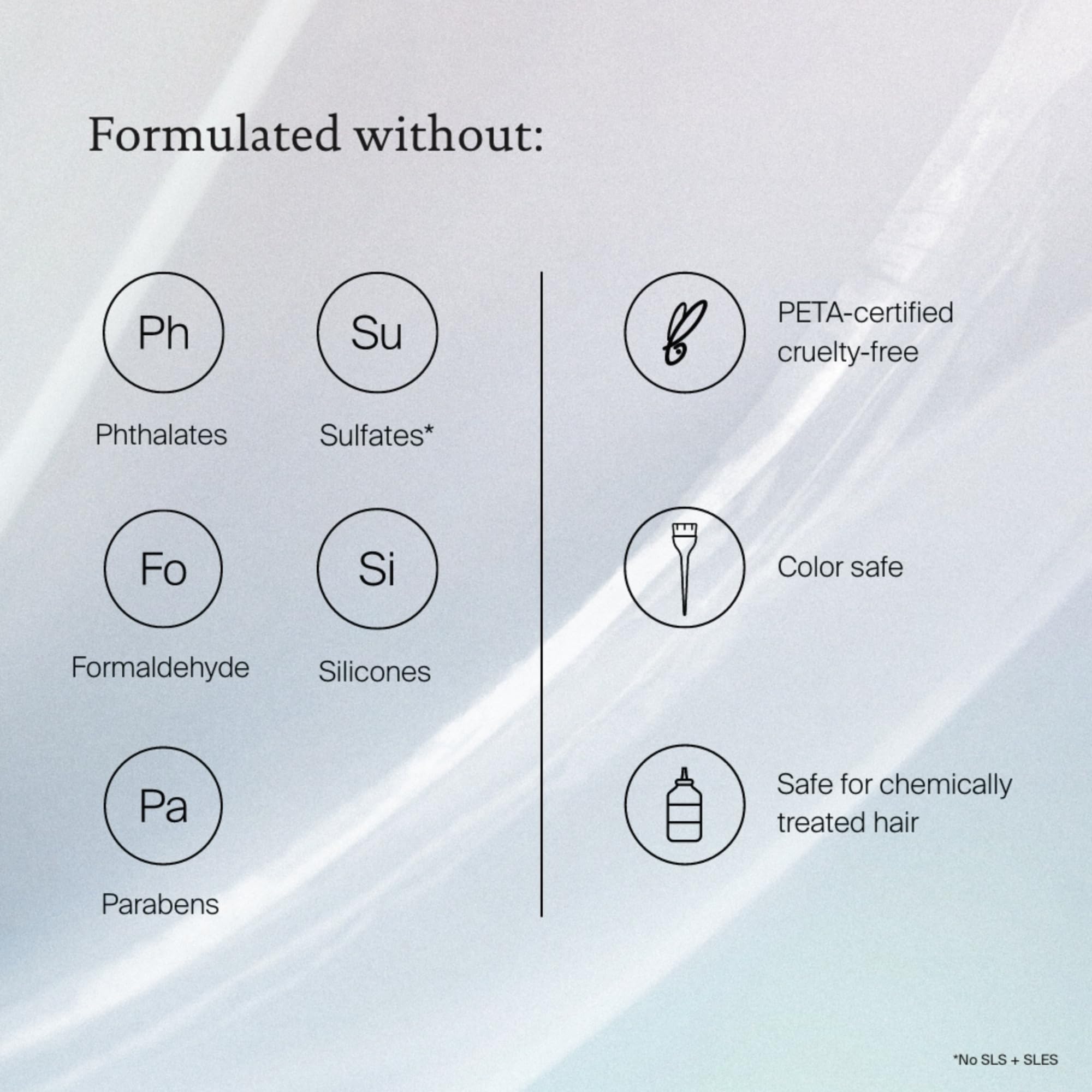 Living Proof Triple Bond Complex packaging shown as 1.7 oz product