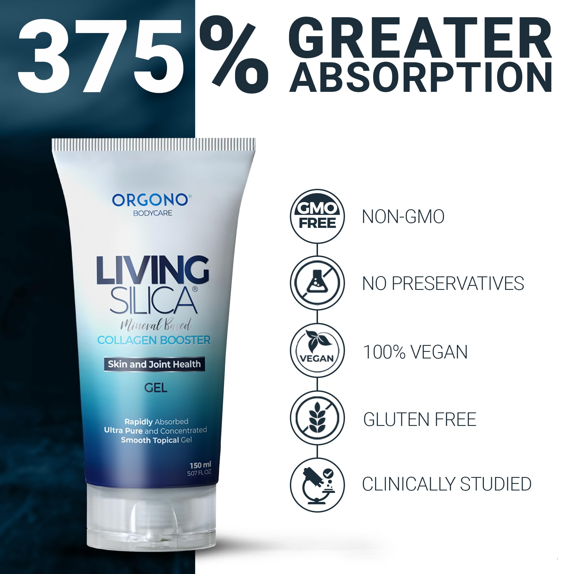Living Silica Orgono 150ml packaging on bathroom shelf for daily use