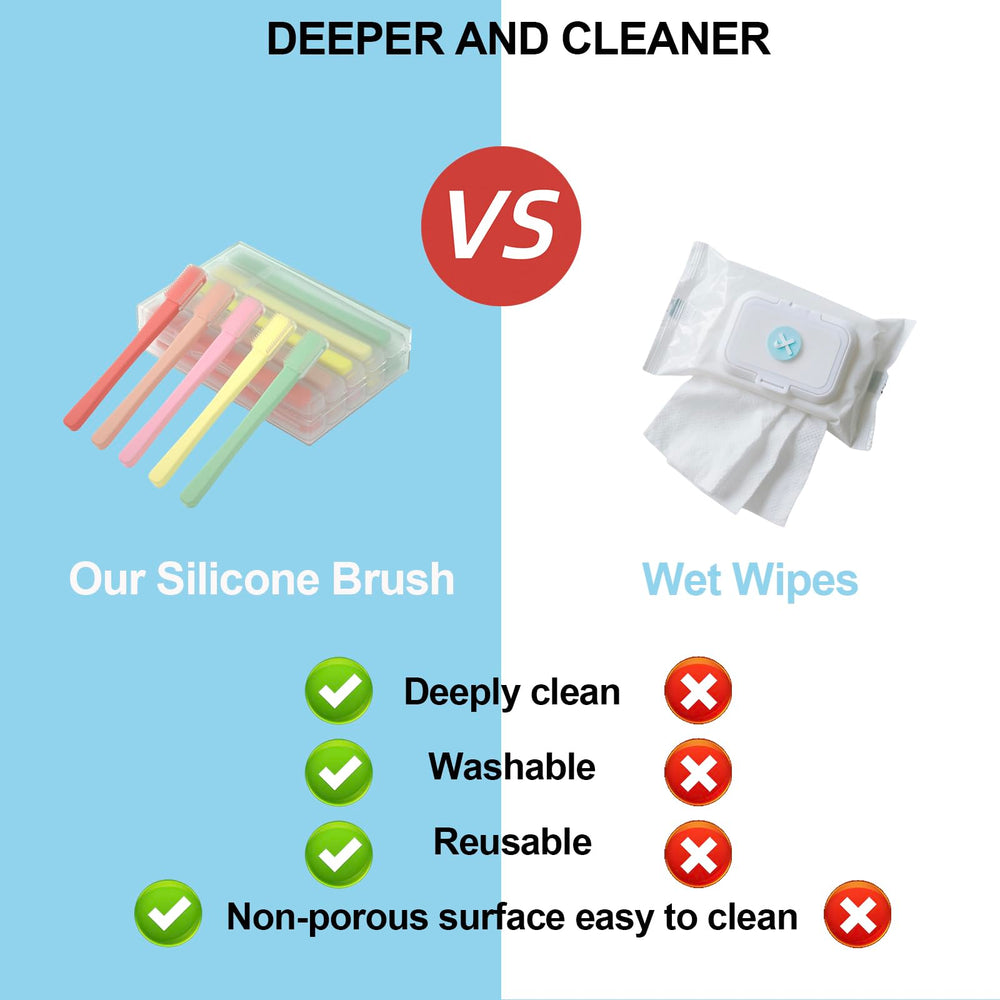 LIZICH Eyelid Brush on eyelid demonstration for delicate margins