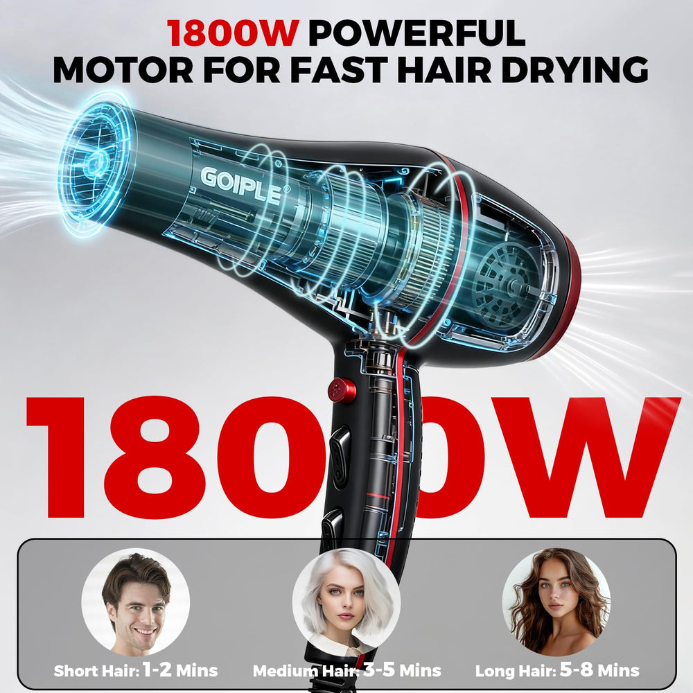 LockMio concentrator nozzle directing precise airflow for smooth results
